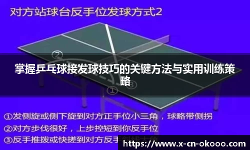 掌握乒乓球接发球技巧的关键方法与实用训练策略