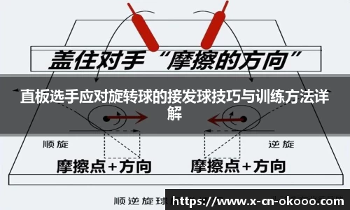 直板选手应对旋转球的接发球技巧与训练方法详解