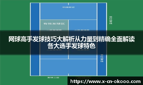 网球高手发球技巧大解析从力量到精确全面解读各大选手发球特色